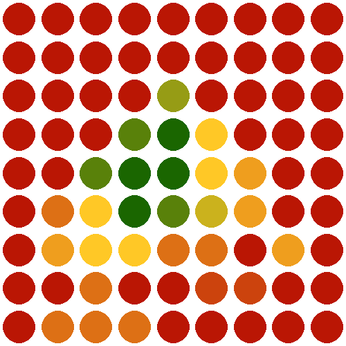 Heatmap for dentist near me