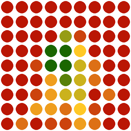 Heatmap for cosmetic dentist
